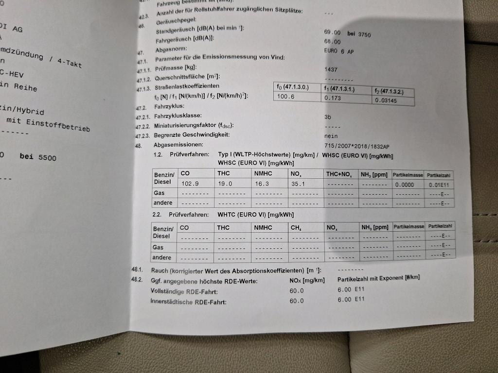 Photo 33