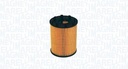 SUPP-95-152071760871 #1