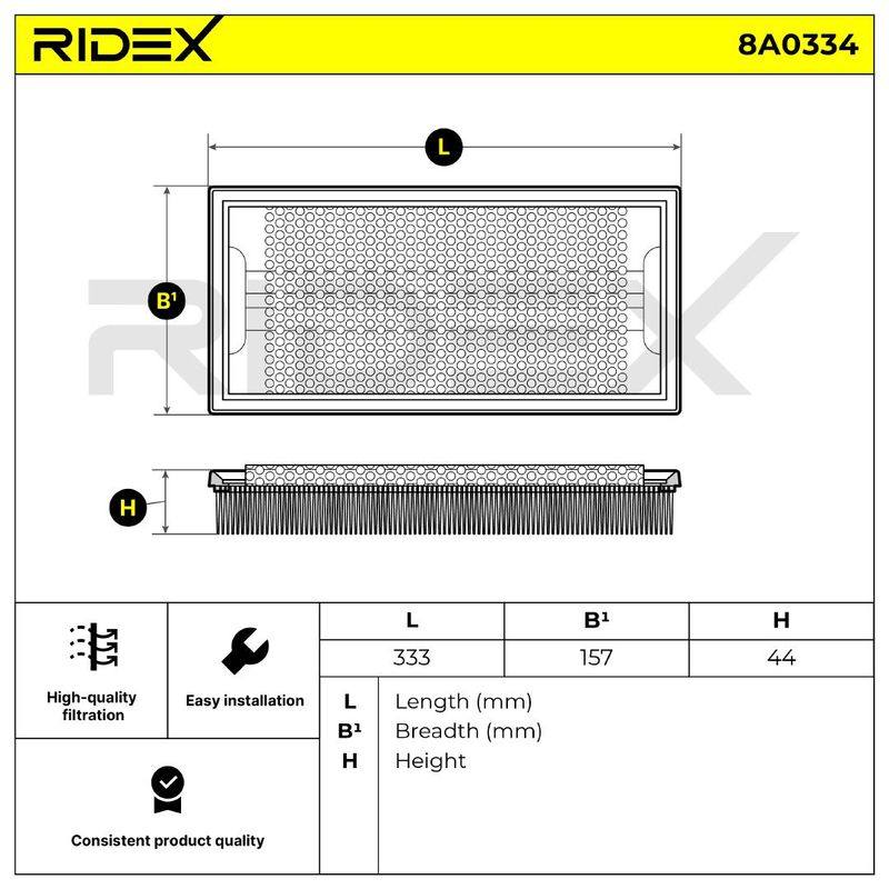 SUPP-6358-8A0334 #3