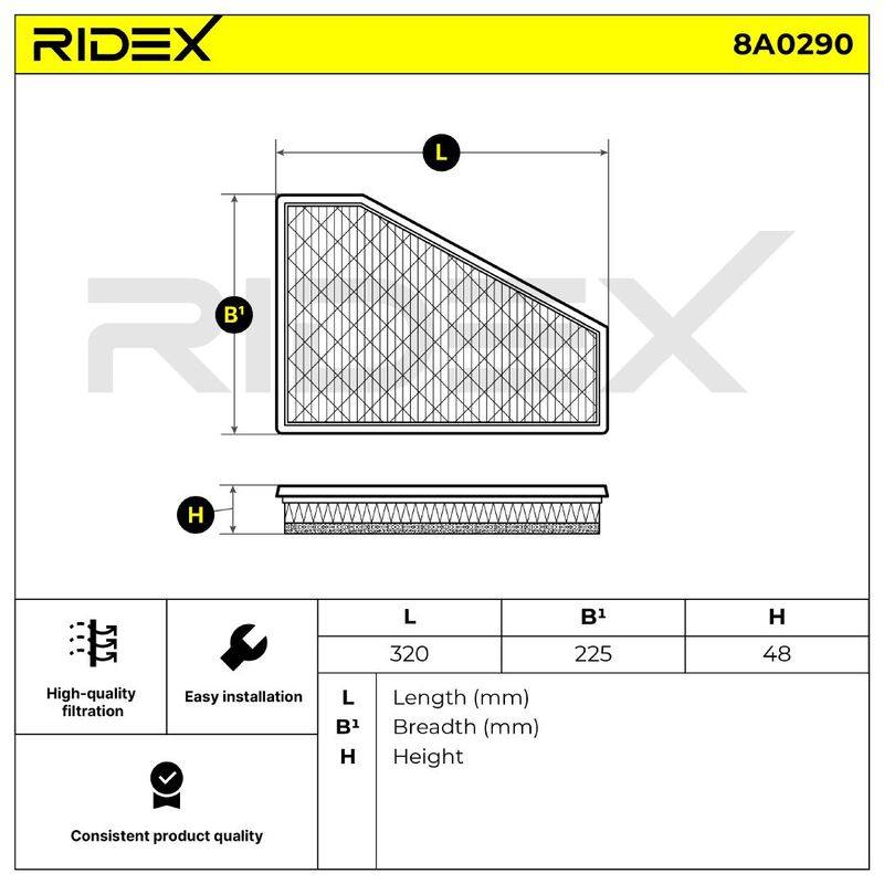 SUPP-6358-8A0290 #3