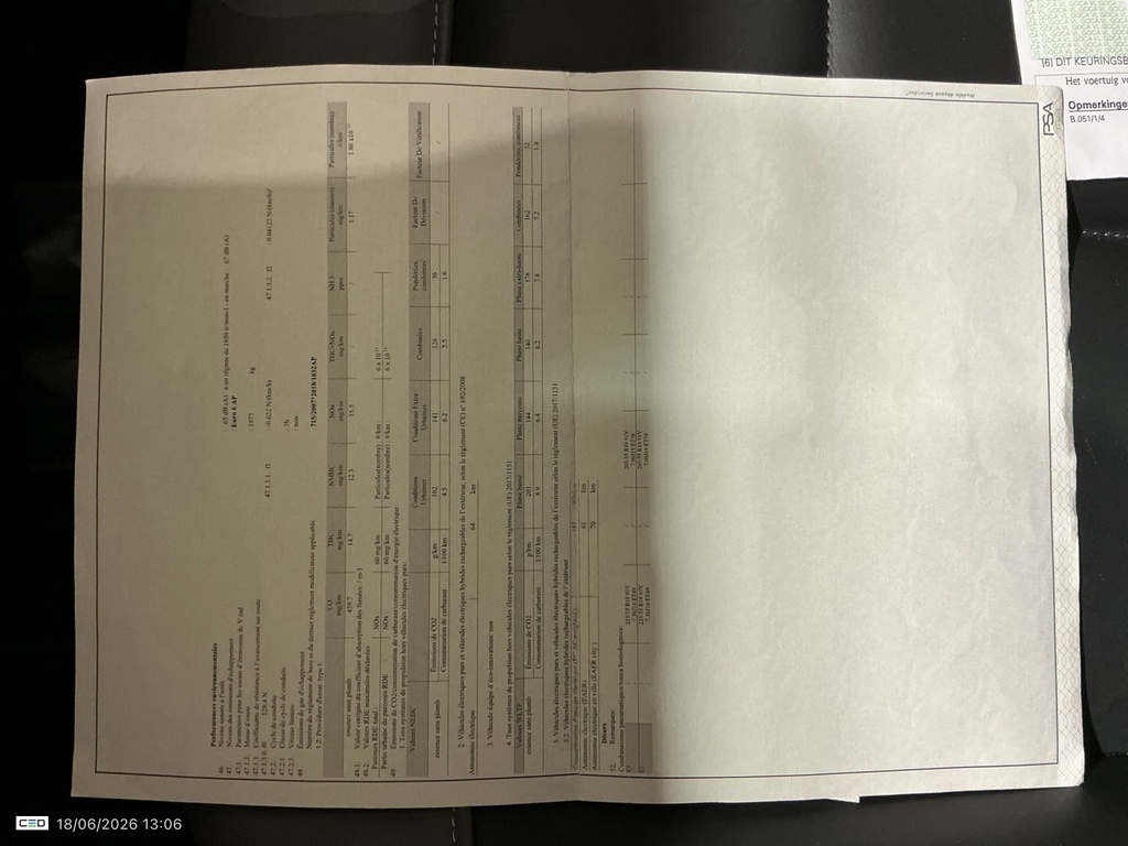 Photo 32