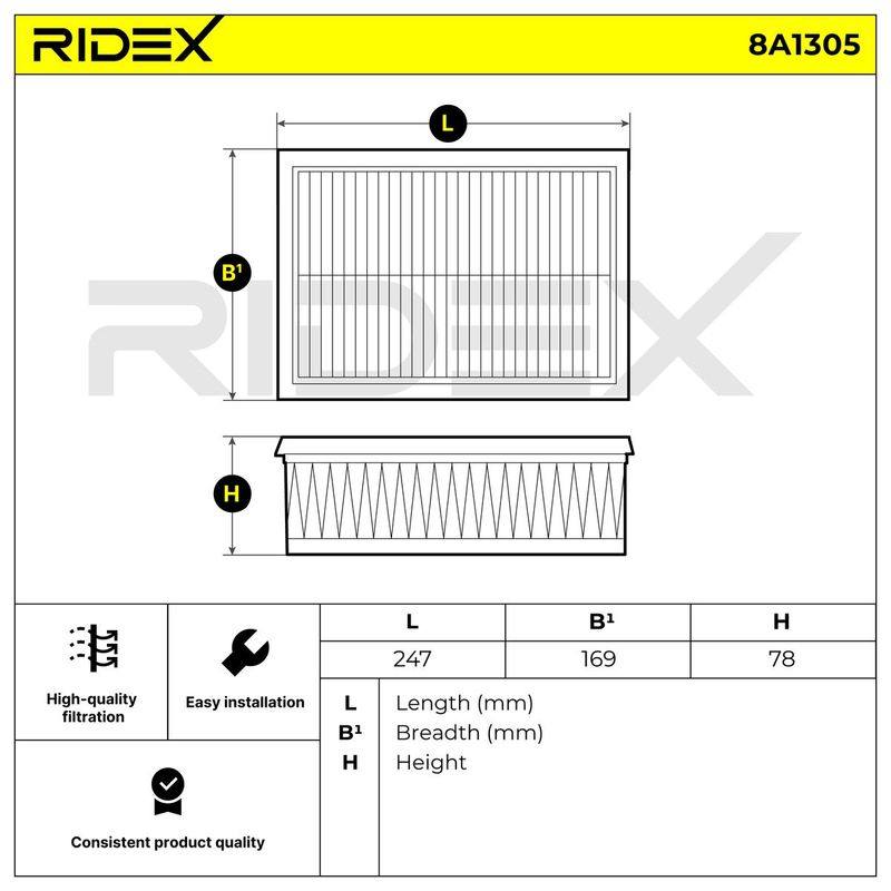 SUPP-6358-8A1305 #2