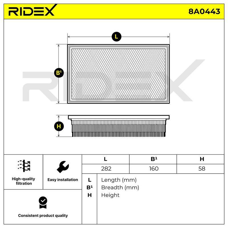 SUPP-6358-8A0443 #3