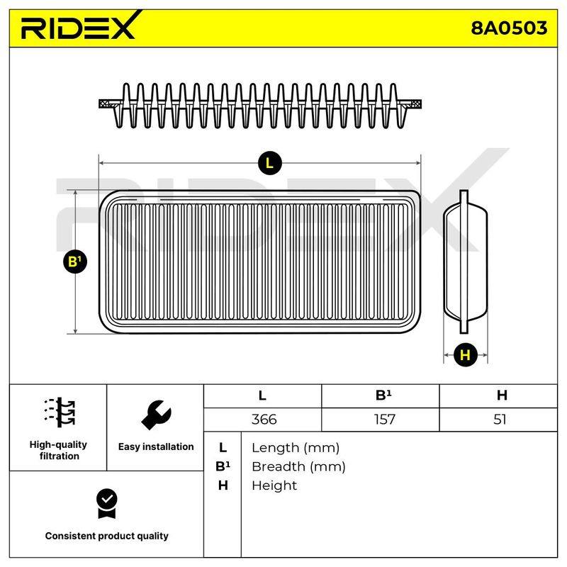 SUPP-6358-8A0503 #3