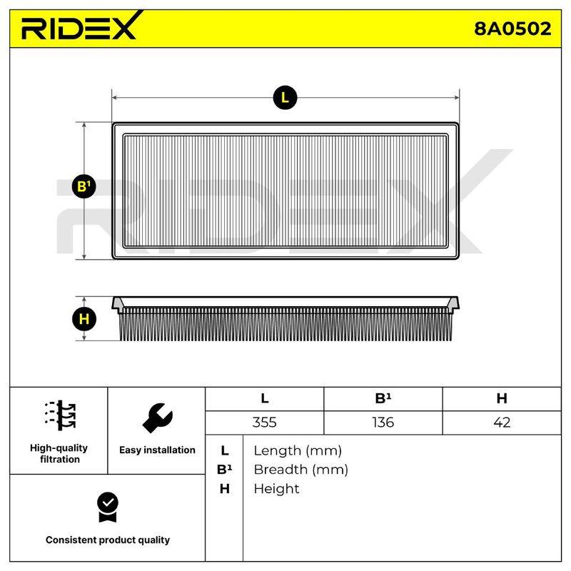 SUPP-6358-8A0502 #3