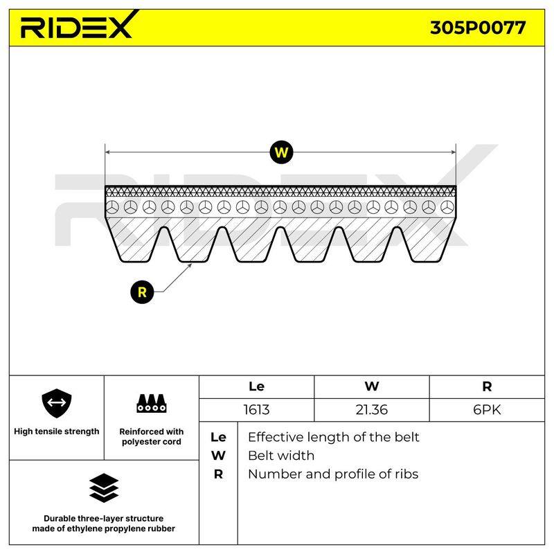 SUPP-6358-305P0077 #1