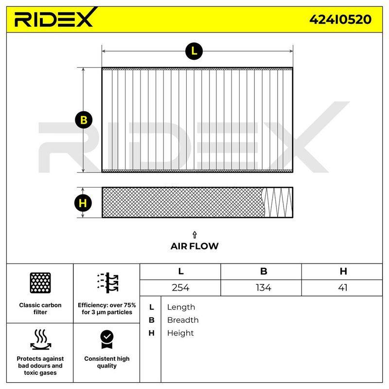 SUPP-6358-424I0520 #2
