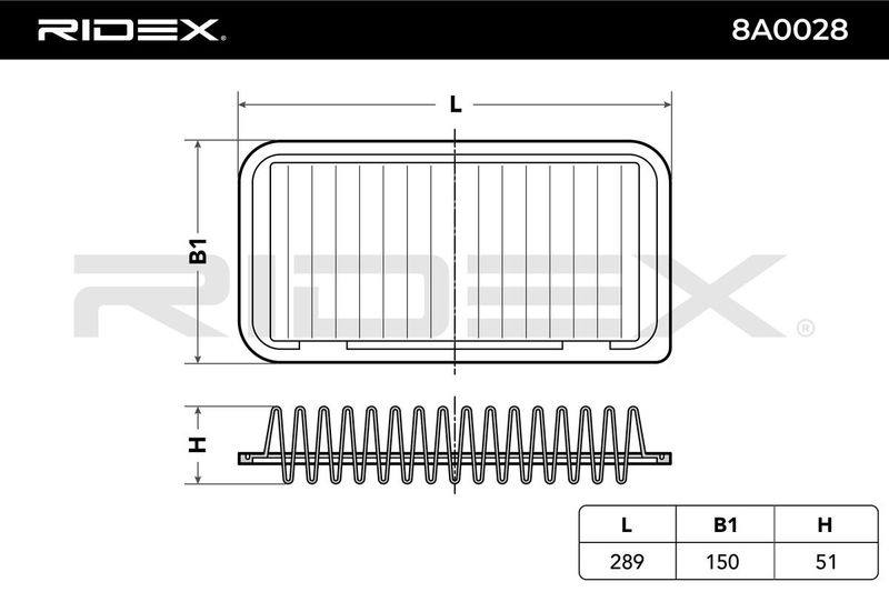 FIL-AIR-RID-BMW-NEW-0018 #2