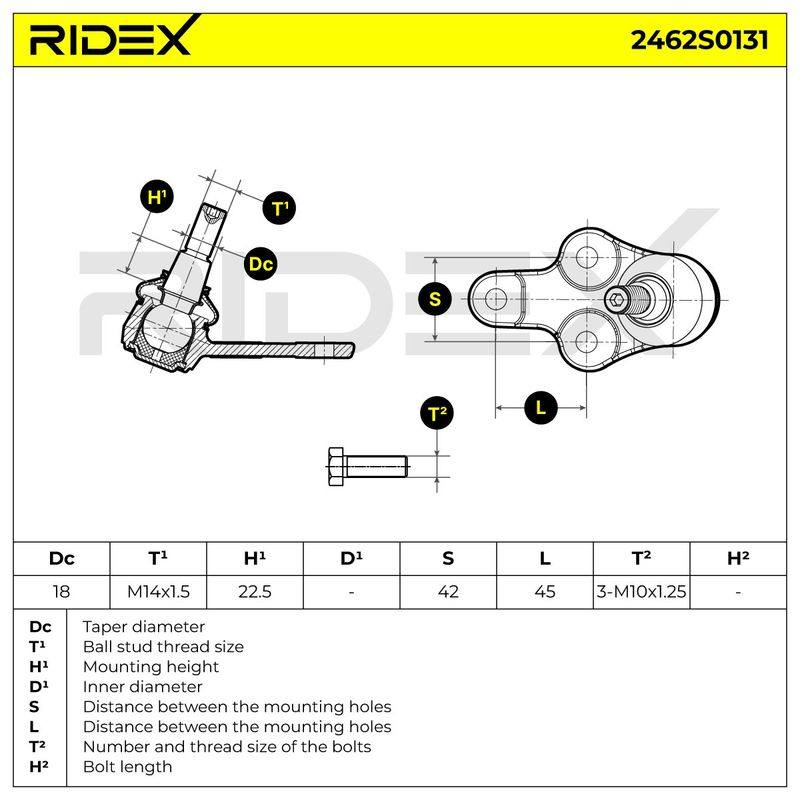SUS-BJT-RID-VO1-NEW-0015 #4
