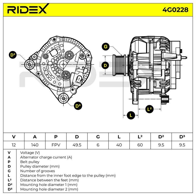 ELE-ALT-RID-MA4-NEW-0005 #2