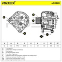 ELE-ALT-RID-MA4-NEW-0005 #2