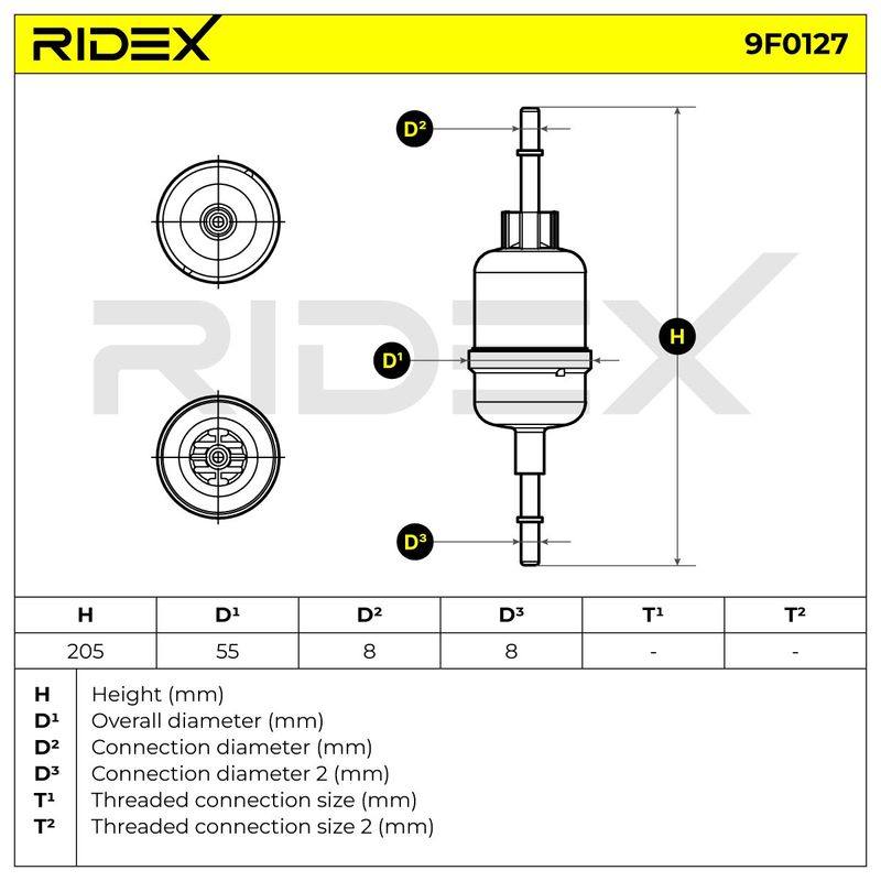 FIL-FUE-RID-MAZ-NEW-0004 #4