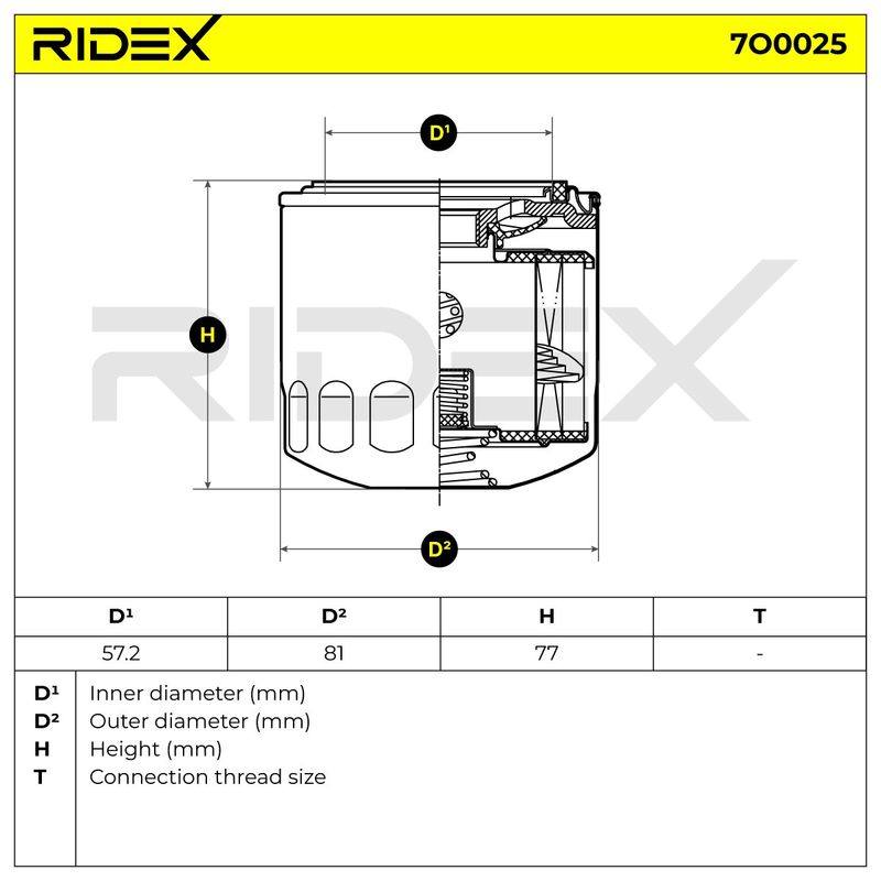 FIL-OIL-RID-AIX-NEW-0003 #3