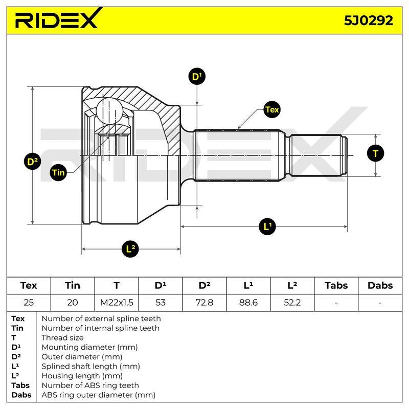 TRN-MSC-RID-MAZ-NEW-0026 #1