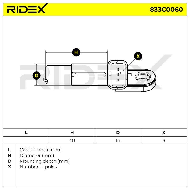 ELE-SEN-RID-TOY-NEW-0123 #2