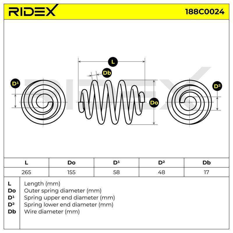 SUS-MSC-RID-SEA-NEW-0017 #2