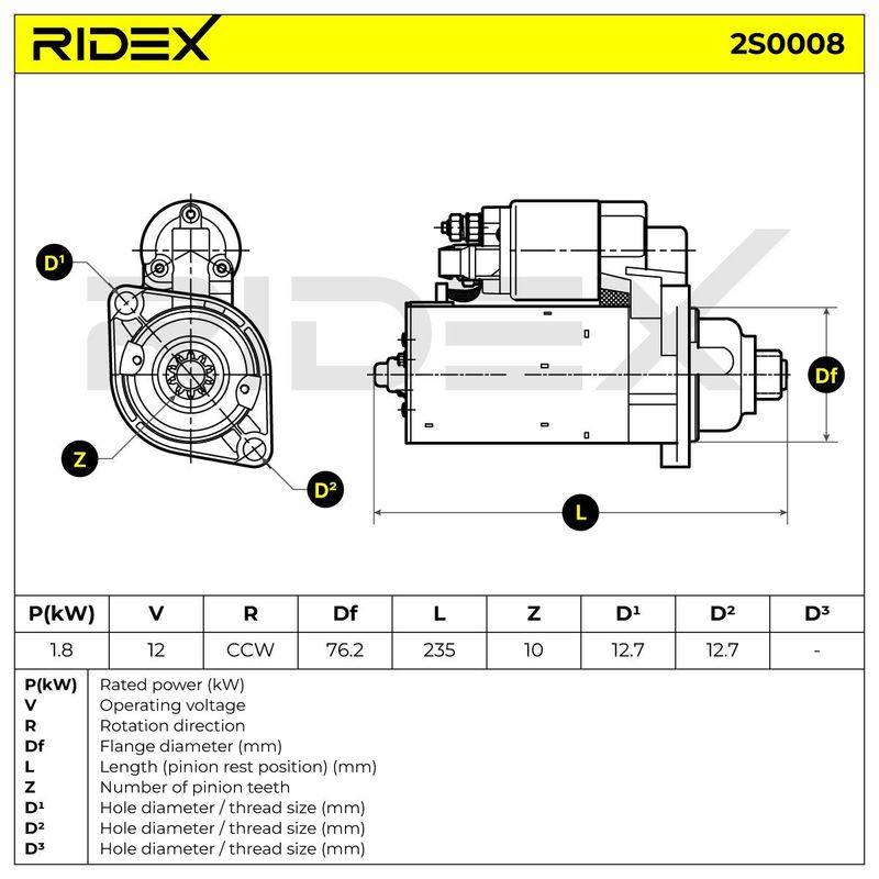 ELE-MSC-RID-SEA-NEW-0032 #3