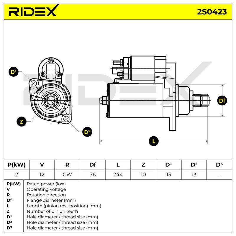 ELE-MSC-RID-SEA-NEW-0024 #1