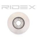 BRK-DSC-RID-SEA-NEW-0005 #1