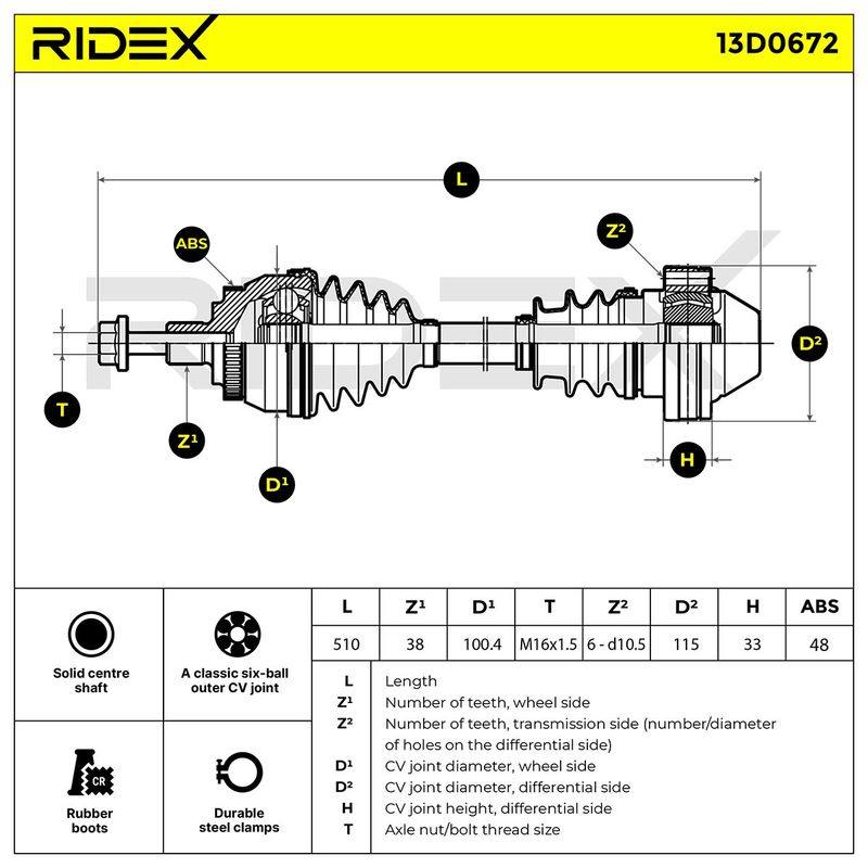 TRN-MSC-RID-SEA-NEW-0029 #4