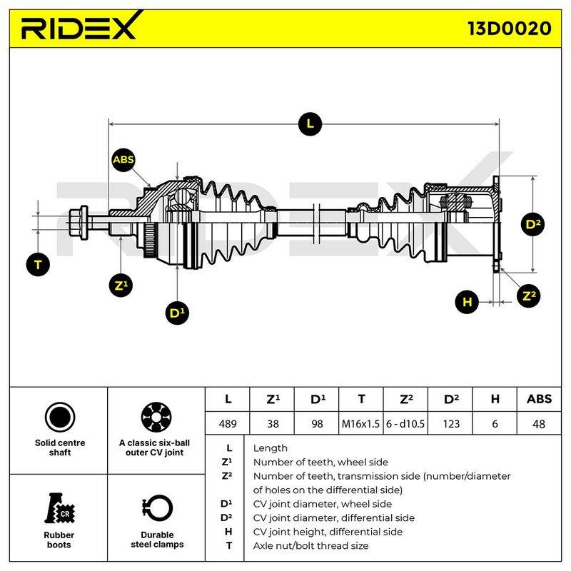 TRN-MSC-RID-SEA-NEW-0055 #3