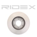 BRK-DSC-RID-VW-NEW-0281 #1