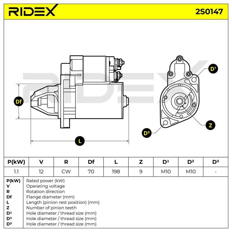 ELE-MSC-RID-MER-NEW-0047 #2