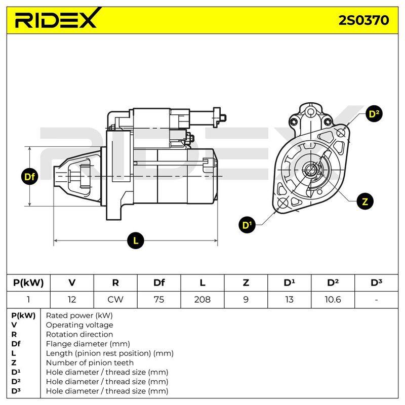 ELE-MSC-RID-MER-NEW-0045 #2