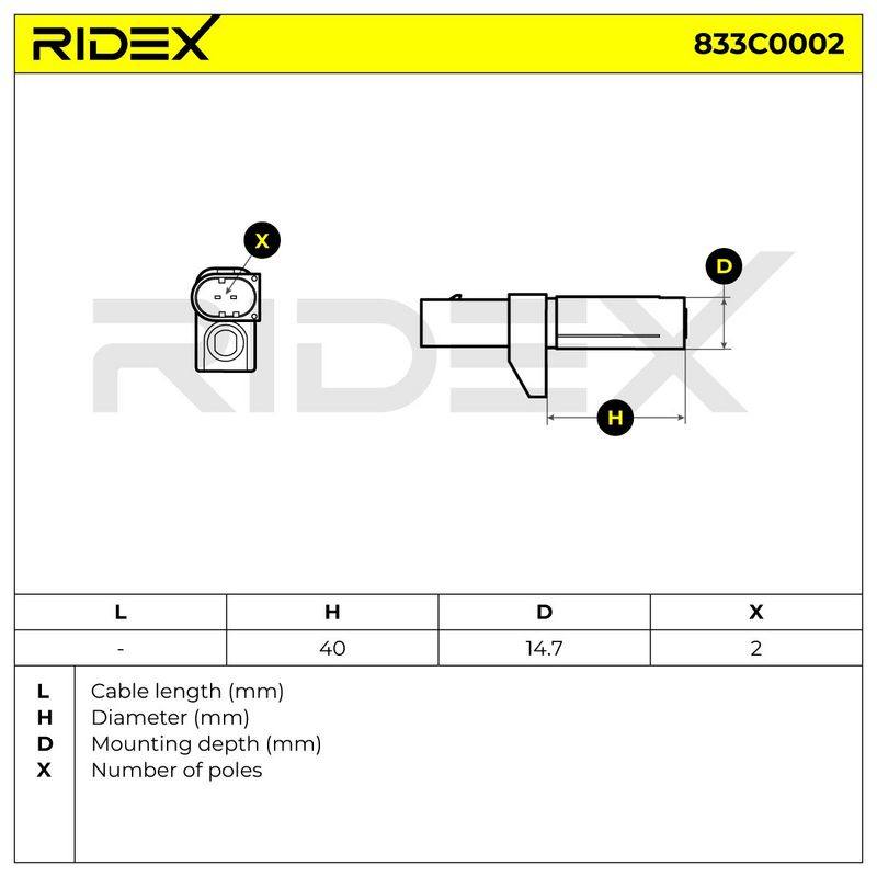 ELE-SEN-RID-CHR-NEW-0015 #1