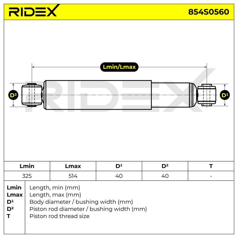 SUS-SHA-RID-VW-NEW-0123 #1