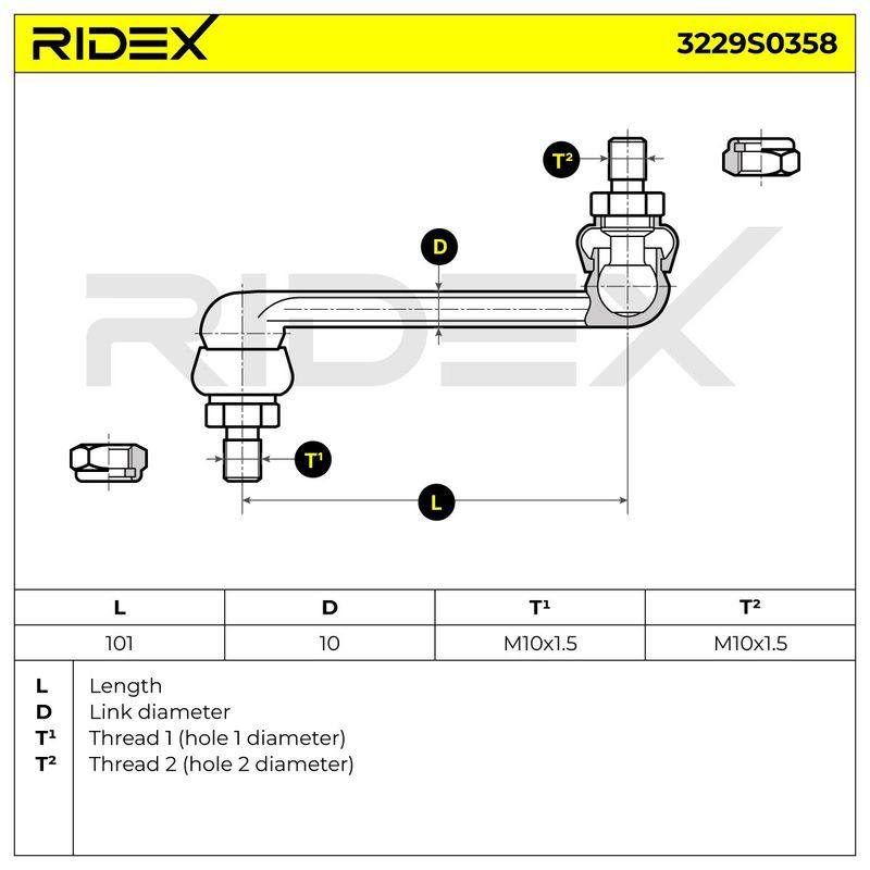 SUS-MSC-RID-MER-NEW-0063 #3