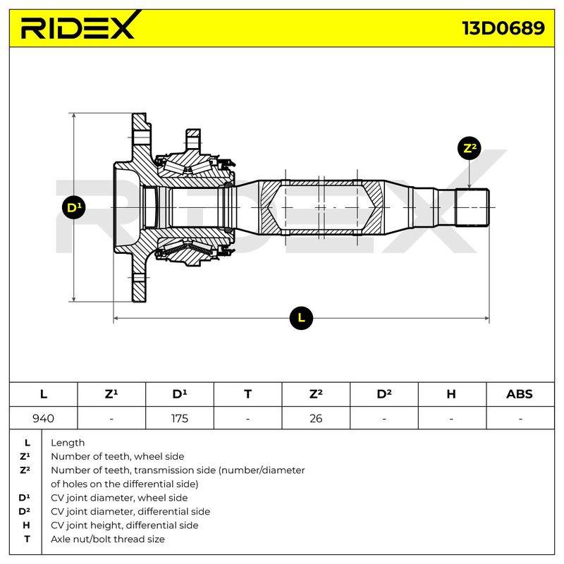 TRN-MSC-RID-VW-NEW-0191 #4
