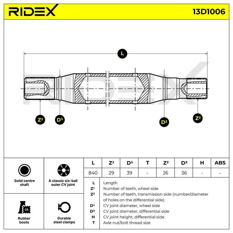 TRN-MSC-RID-VW-NEW-0192 #1