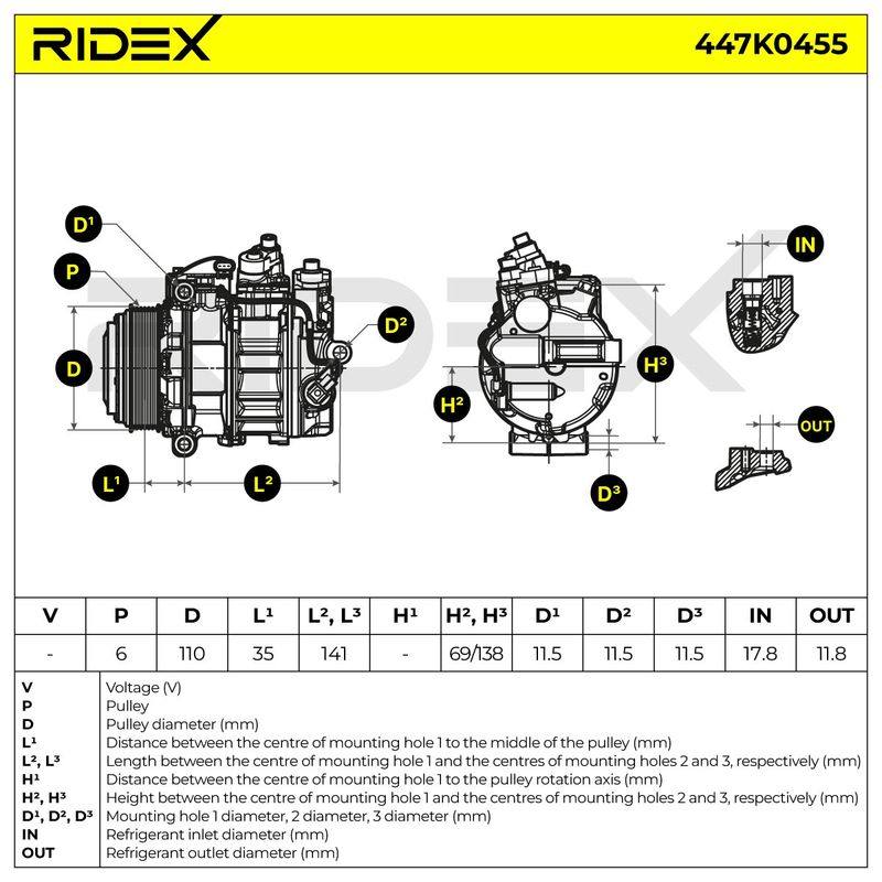 COO-MSC-RID-MER-NEW-0092 #1