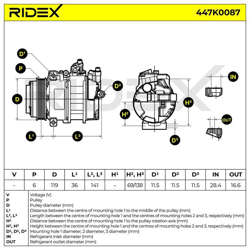 COO-MSC-RID-CHR-NEW-0003 #4