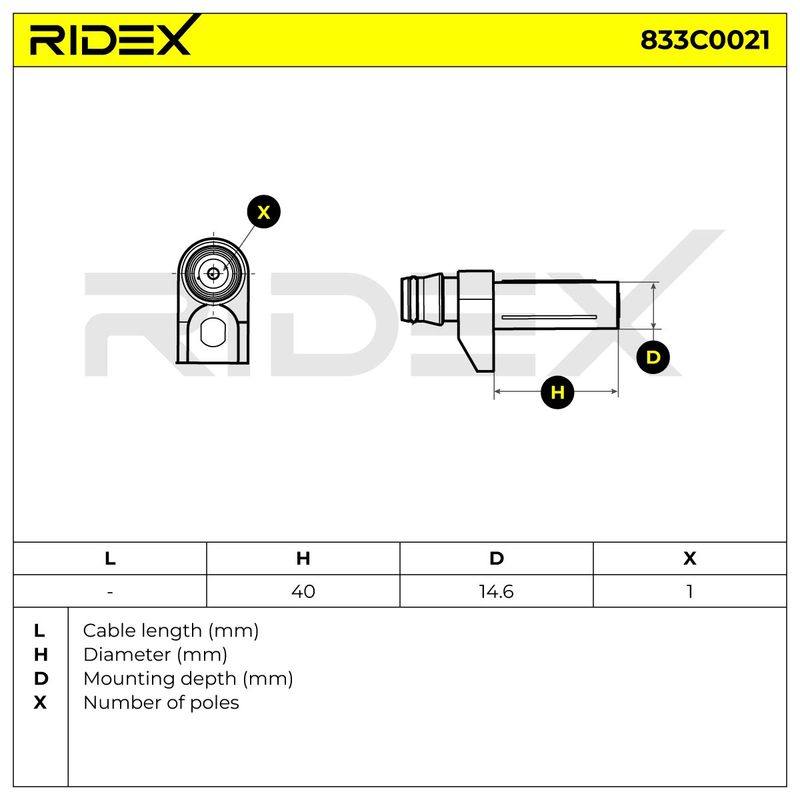 ELE-SEN-RID-PUC-NEW-0008 #1