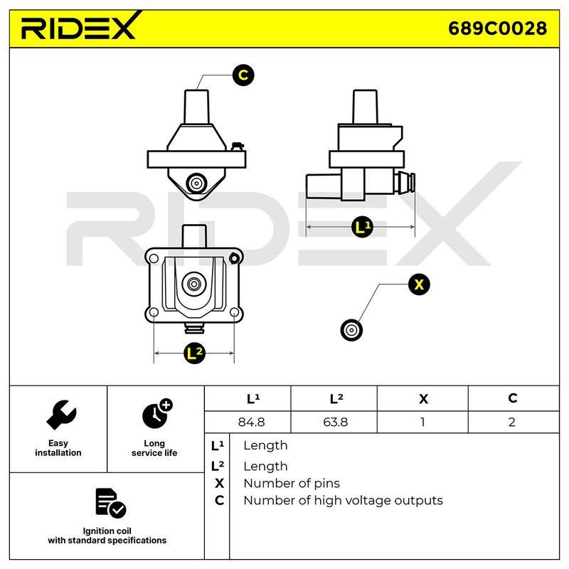IGN-ICO-RID-PUC-NEW-0004 #2