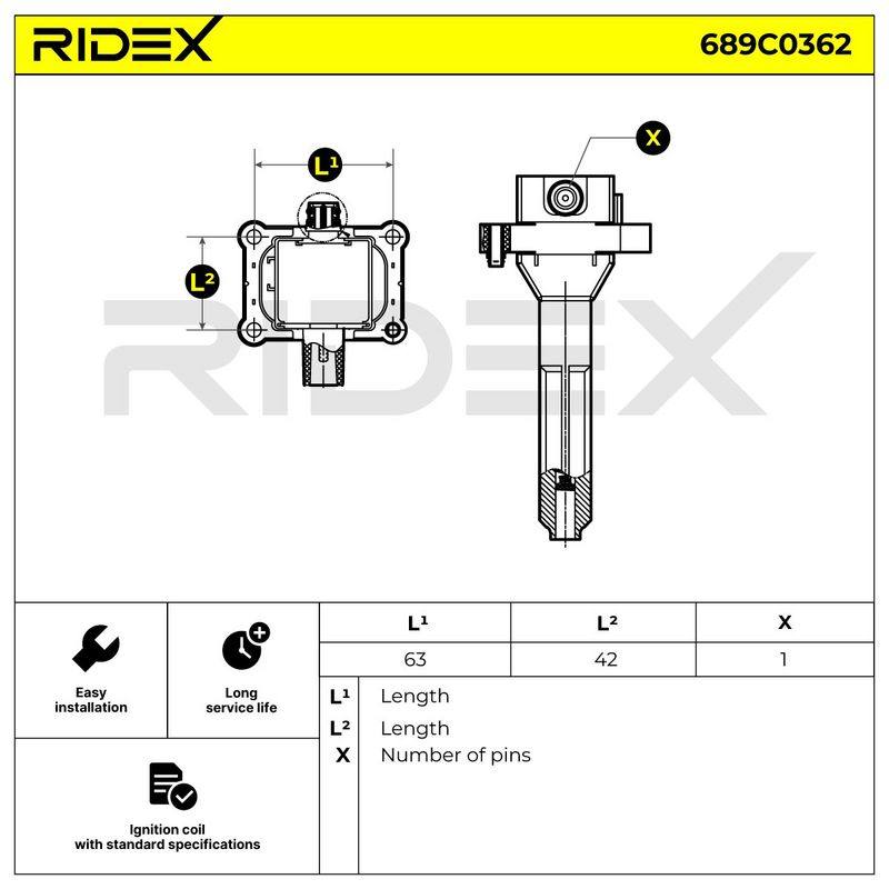 IGN-ICO-RID-PUC-NEW-0001 #4