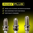 IGN-SPK-RID-TOY-NEW-0009 #3