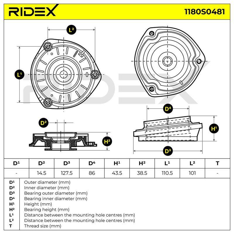 SUS-SMT-RID-CIT-NEW-0011 #3