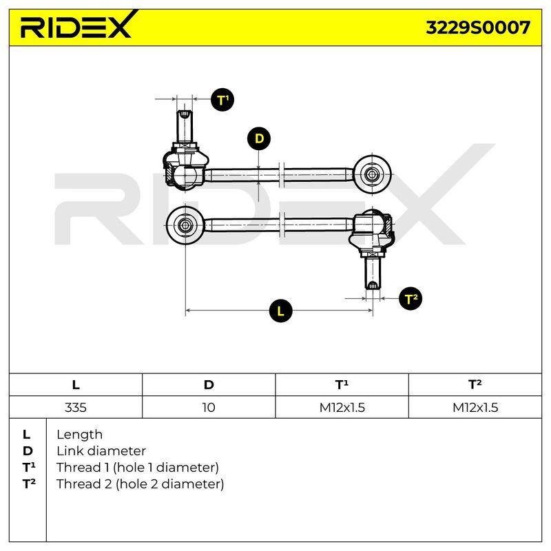 SUS-MSC-RID-AUD-NEW-0002 #4