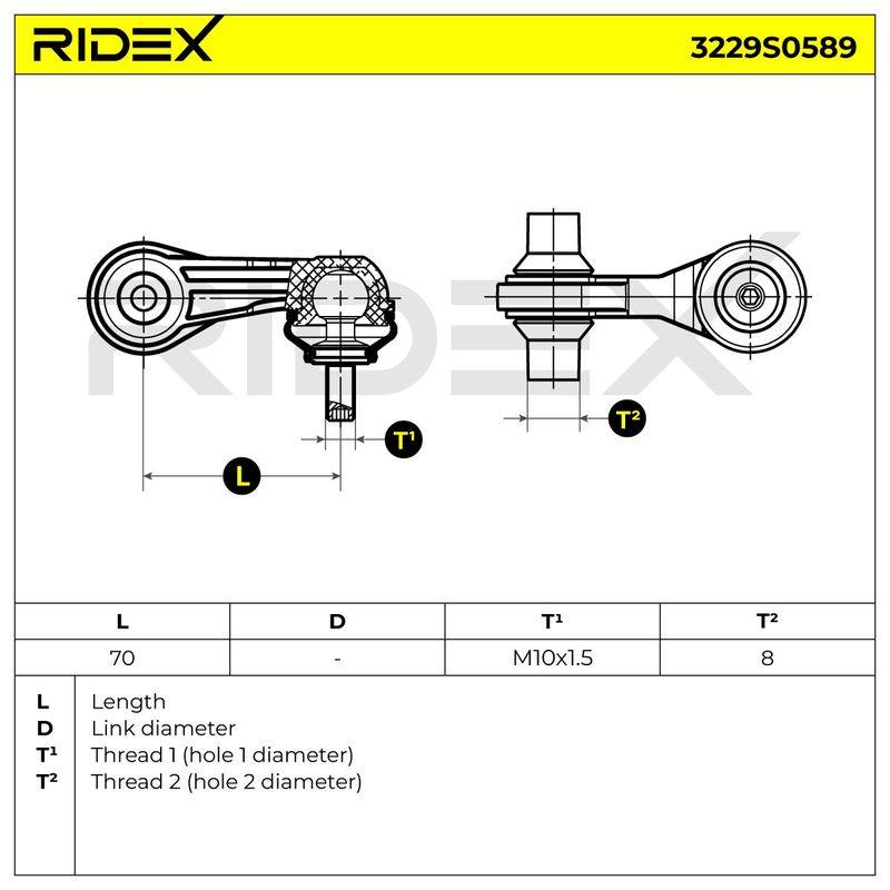 SUS-MSC-RID-AUD-NEW-0005 #2