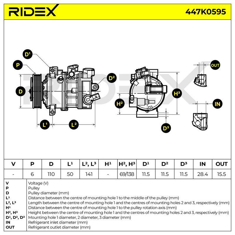 COO-MSC-RID-PRO-NEW-0001 #2