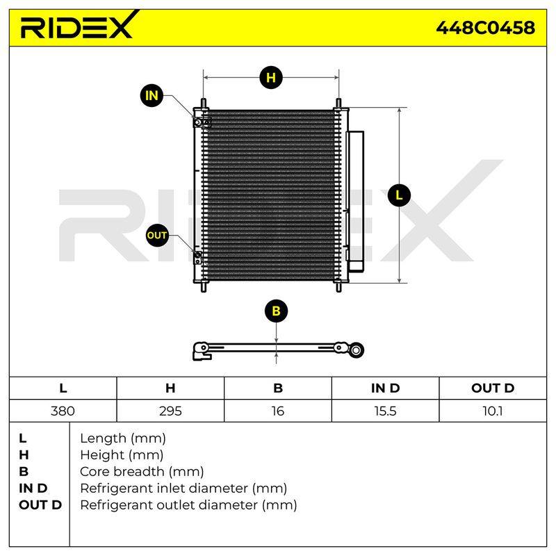 COO-MSC-RID-CUP-NEW-0007 #2