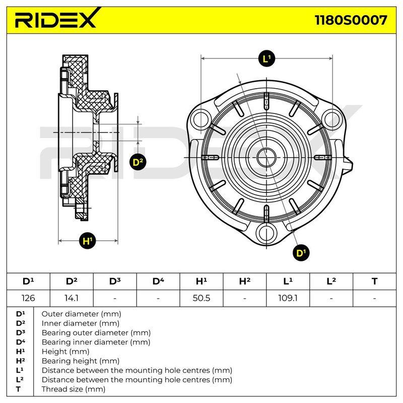 SUS-SMT-RID-CIT-NEW-0124 #4