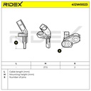 ELE-SEN-RID-POR-NEW-0051 #2