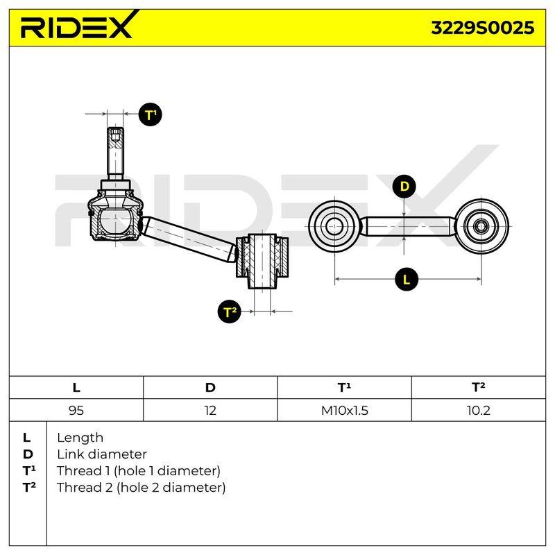 SUS-MSC-RID-SEA-NEW-0002 #4
