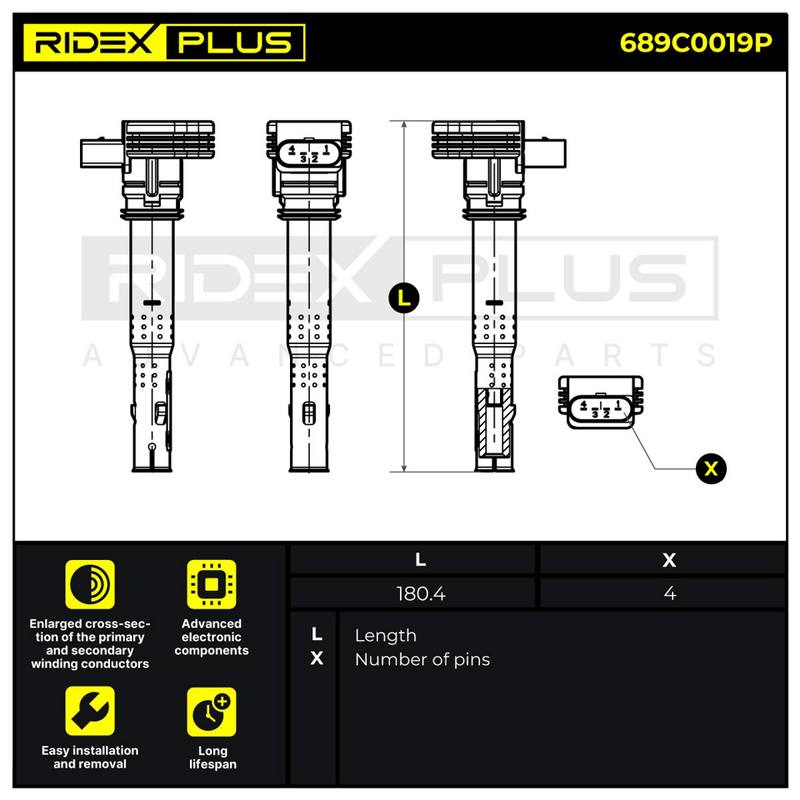 IGN-ICO-RID-LAM-NEW-0003 #1