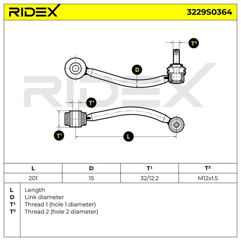SUS-MSC-RID-POR-NEW-0029 #4