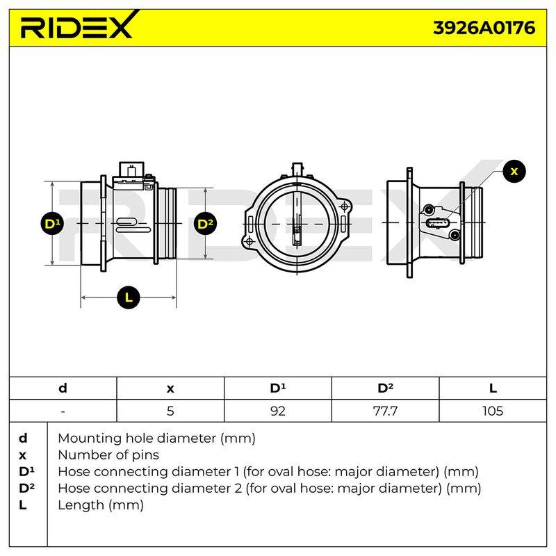 ELE-SEN-RID-POR-NEW-0093 #3